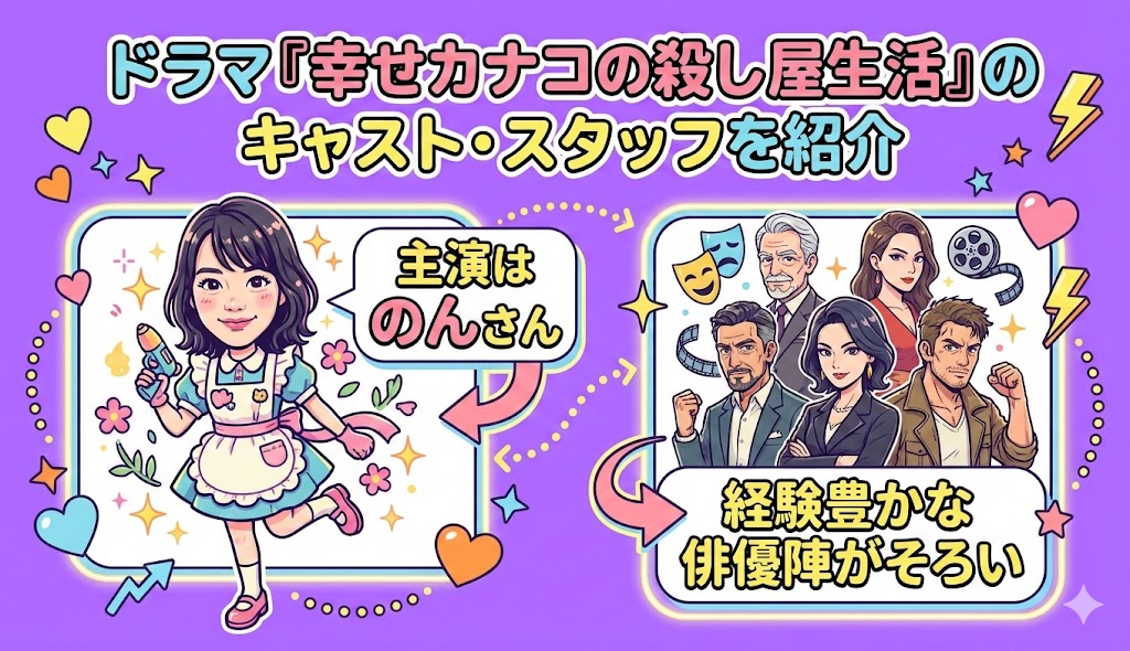 ドラマ『幸せカナコの殺し屋生活』のキャスト・スタッフを紹介
