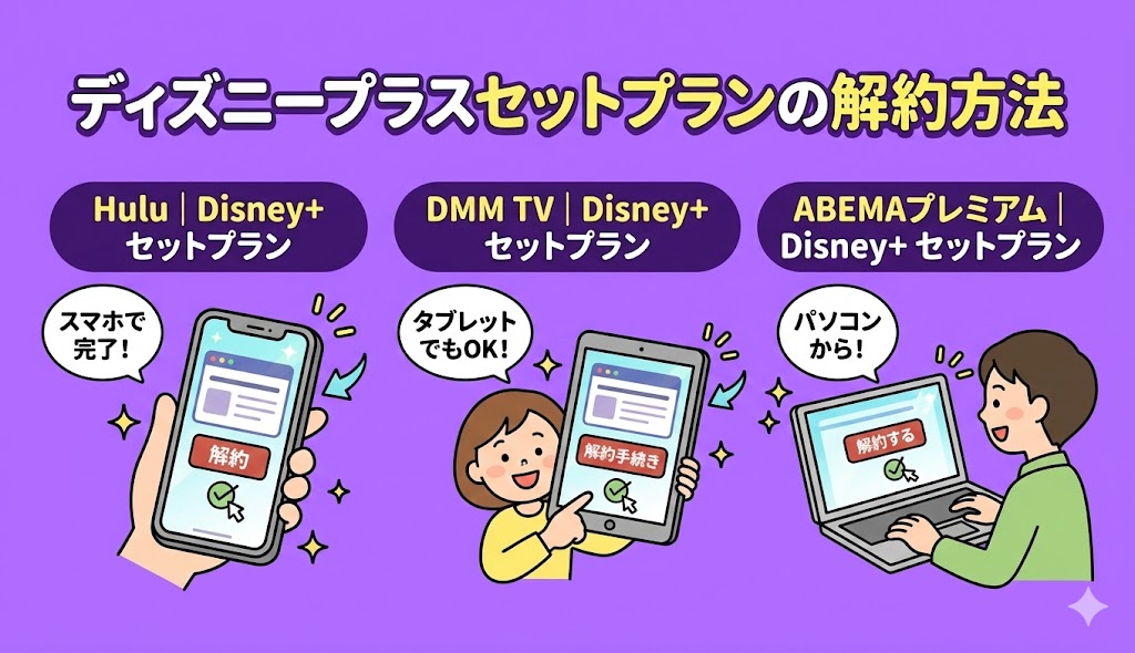 ディズニープラスの各セットプランの解約方法