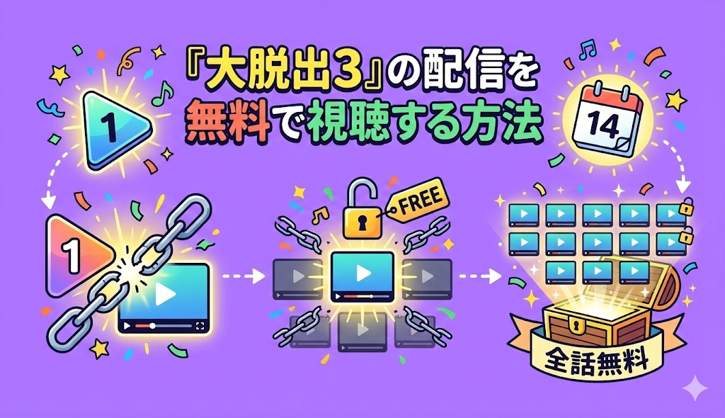 『大脱出3』の配信を無料で視聴する方法