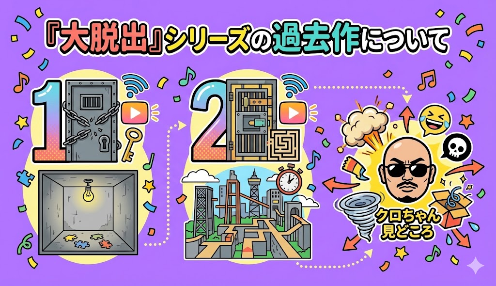 『大脱出』シリーズの過去作について