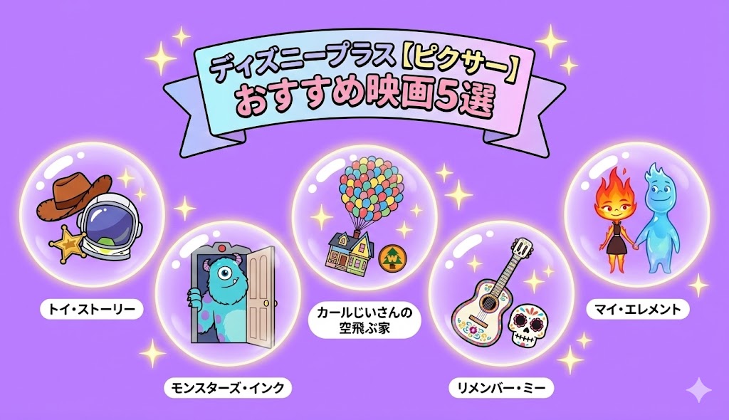 ディズニープラス【ピクサー】おすすめ映画5選
