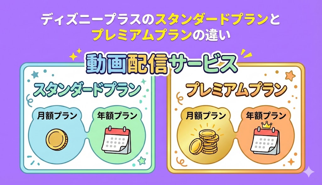 ディズニープラスのスタンダードプランとプレミアムプランの違い