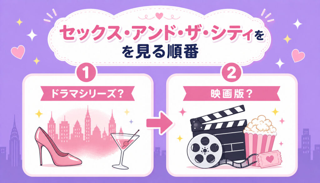 セックス・アンド・ザ・シティを見る順番