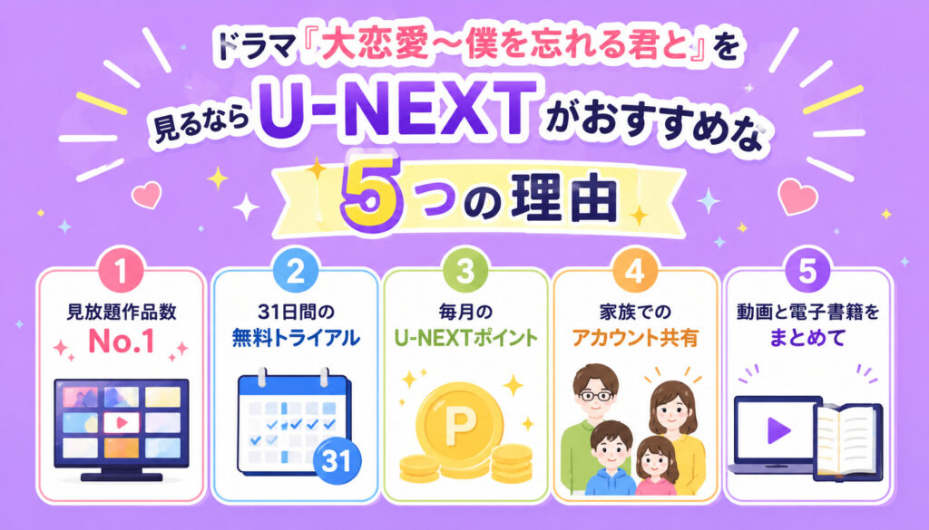 ドラマ『大恋愛～僕を忘れる君と』を見るならU-NEXTがおすすめな5つの理由