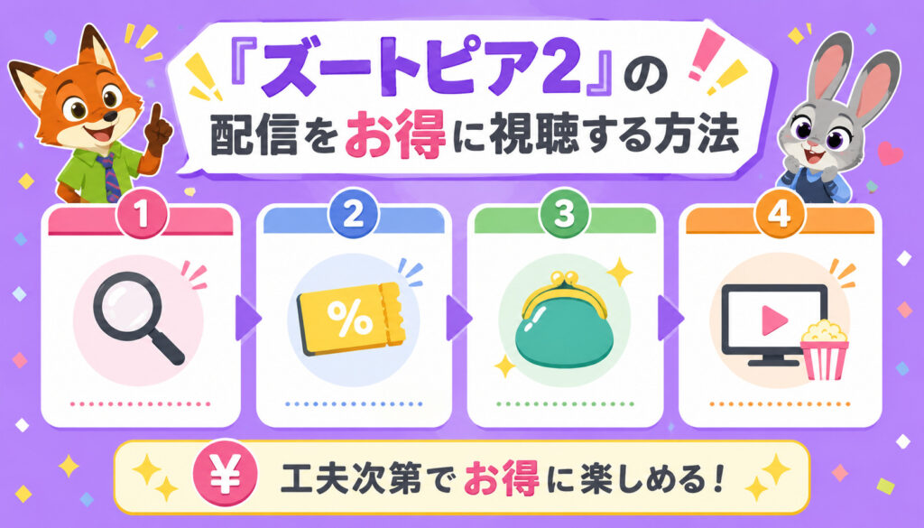 『ズートピア2』の配信をお得に視聴する方法