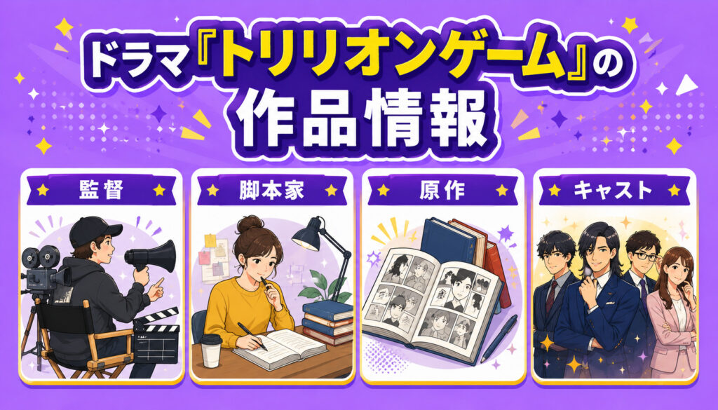 ドラマ『トリリオンゲーム』の作品情報