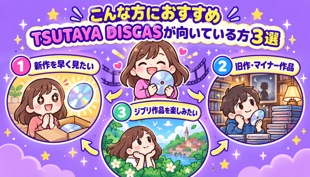 【こんな方におすすめ】TSUTAYA DISCASが向いている方3選