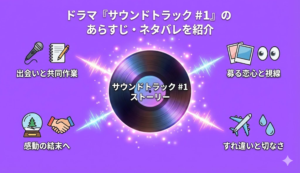 ドラマ『サウンドトラック #1』のあらすじ・ネタバレを紹介