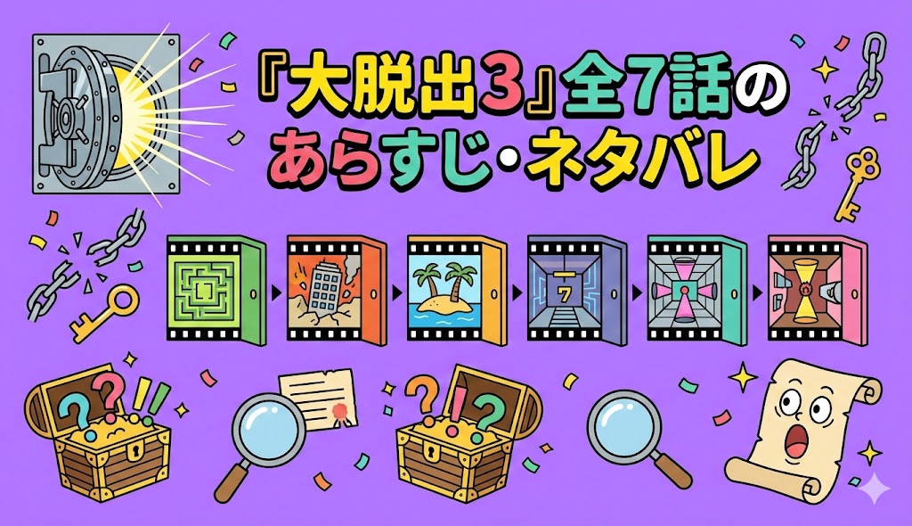 『大脱出3』全7話のあらすじ・ネタバレ