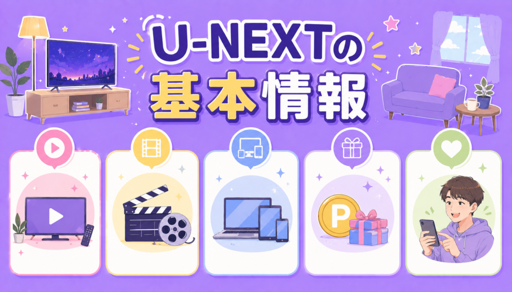 U-NEXTの基本情報