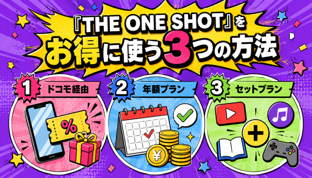 『THE ONE SHOT』をお得に利用する3つの方法