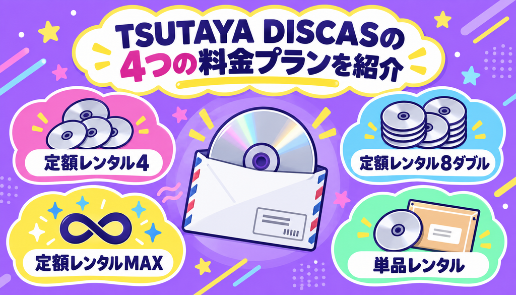 TSUTAYA DISCASの4つの料金プランを紹介