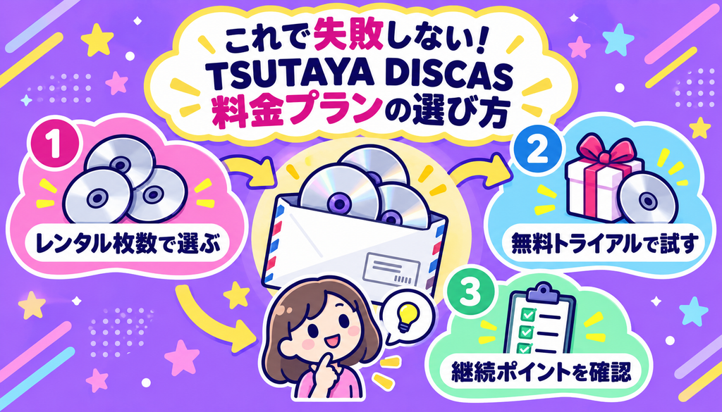 【これで失敗しない！】TSUTAYA DISCAS料金プランの選び方